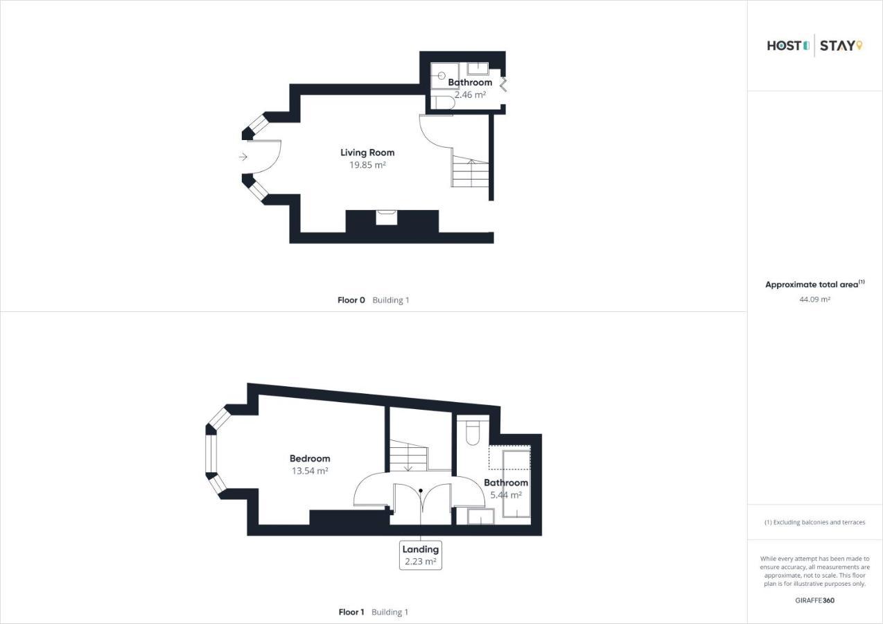 Host & Stay - The Salt Nook Whitby Exterior photo